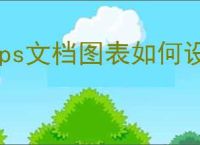 wps文档图表如何设置趋势线